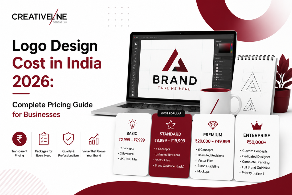 Logo design cost in India 2026 complete pricing guide for businesses and startups