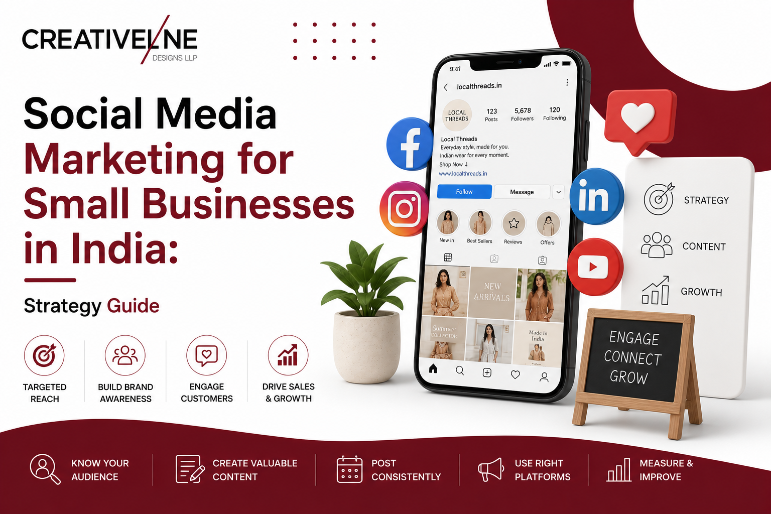 Social media marketing for small business in India — Instagram, LinkedIn, Facebook content strategy