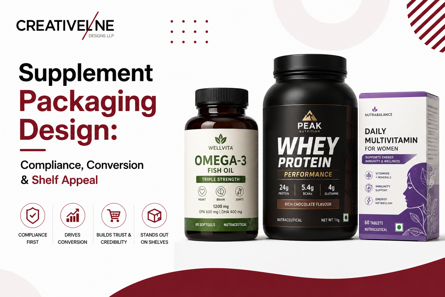 Supplement packaging design examples — protein, multivitamin, ayurvedic supplements