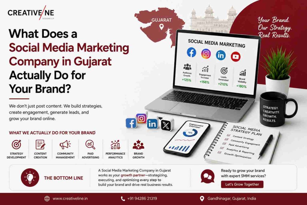 Social media marketing company in Gujarat providing strategy, content creation, community management, paid advertising, analytics, and brand growth services