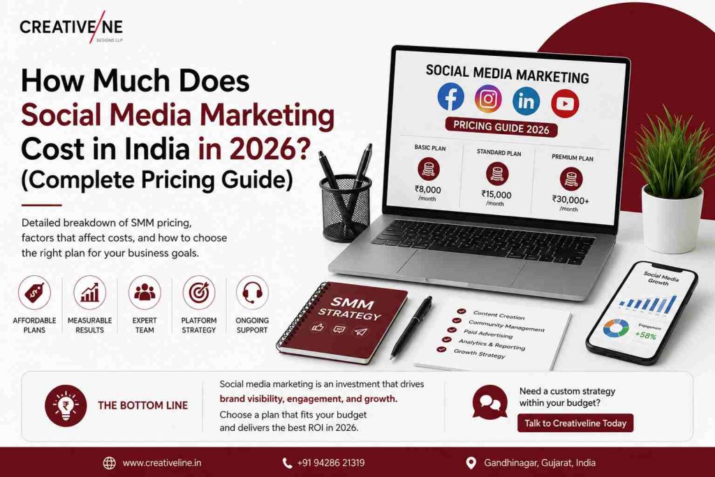 Social media marketing cost in India in 2026 pricing guide showing basic, standard, and premium marketing plans
