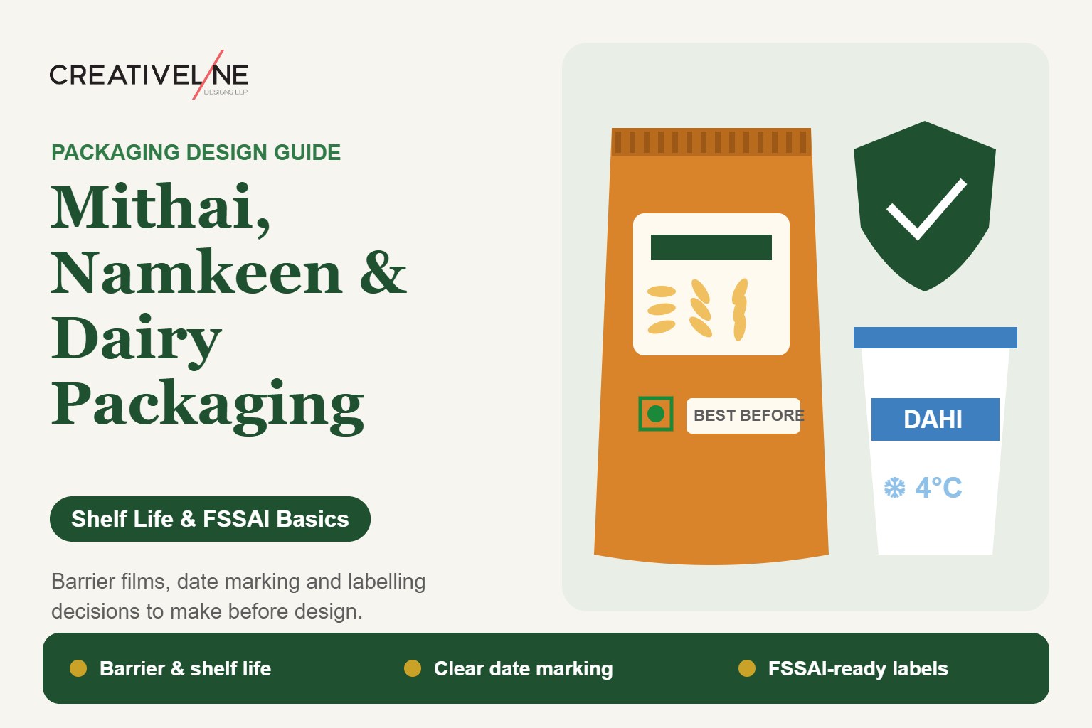Namkeen packaging pouch with best before label and a dairy curd cup illustrating shelf life and FSSAI labelling